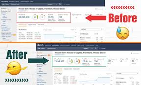buy backlinks